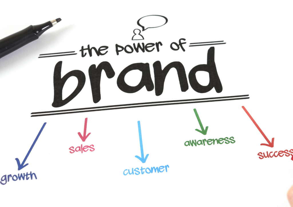 branding
